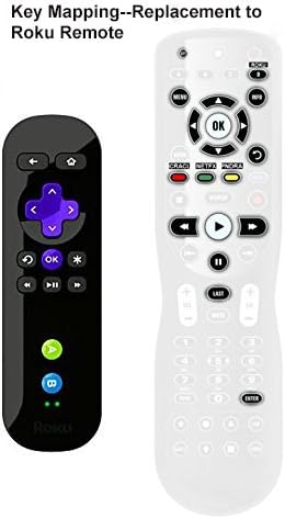 USARMT RWY122 Universal Remote 4-in-1 IR Learning Remote for Apple TV, Xbox One, Roku & Windows Media Center