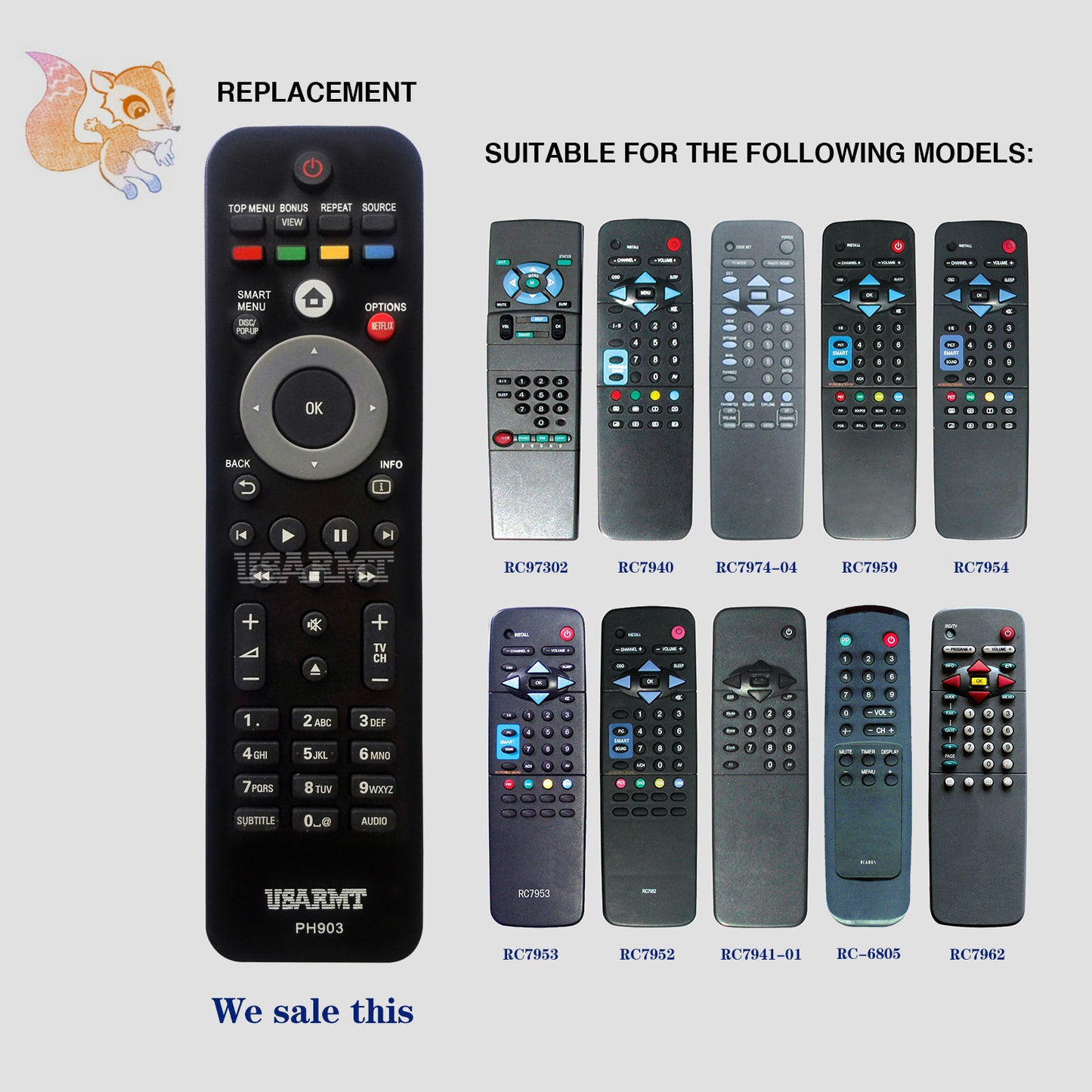 USARMT PH903 Remote Control for Philips TVs